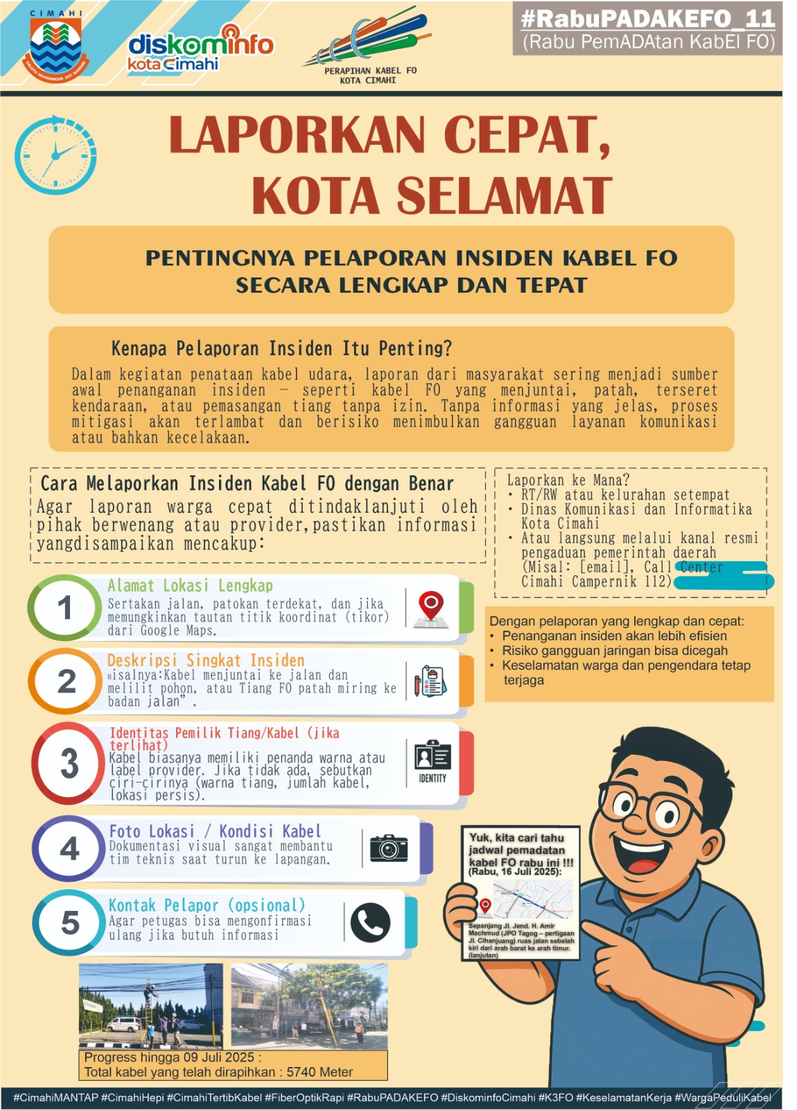 "Rabu PemADAtan KabEl FO: Laporkan Cepat, Kota Selamat!"